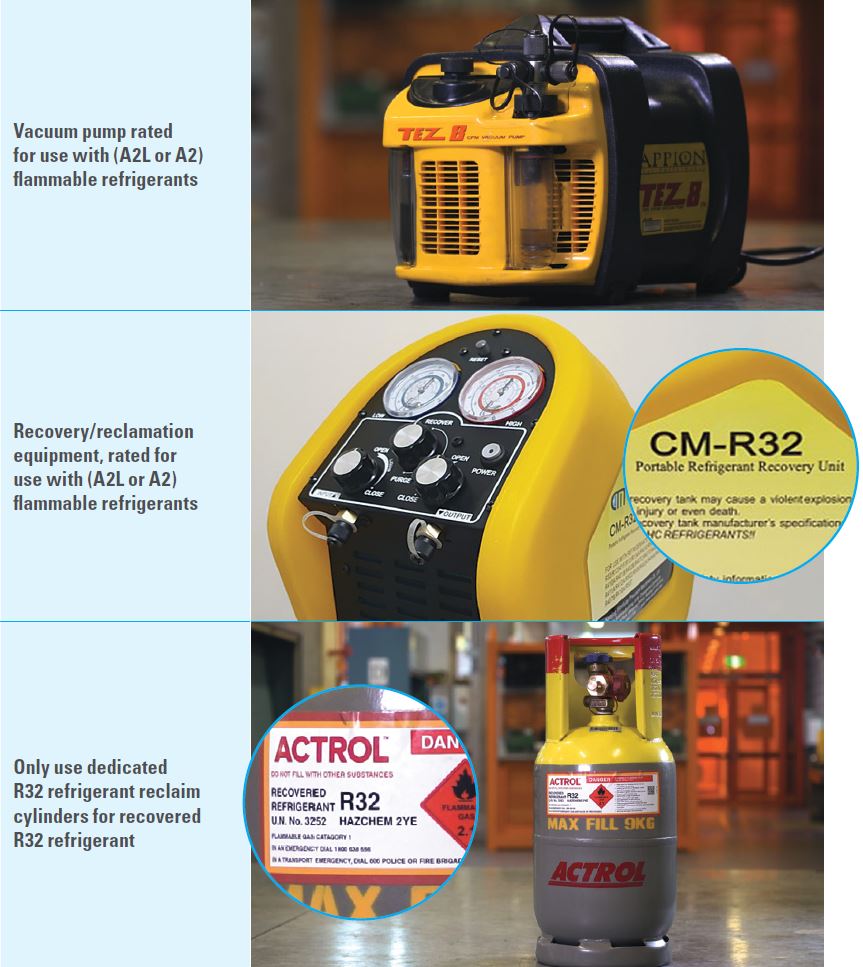 R32 Refrigerant information for technicians